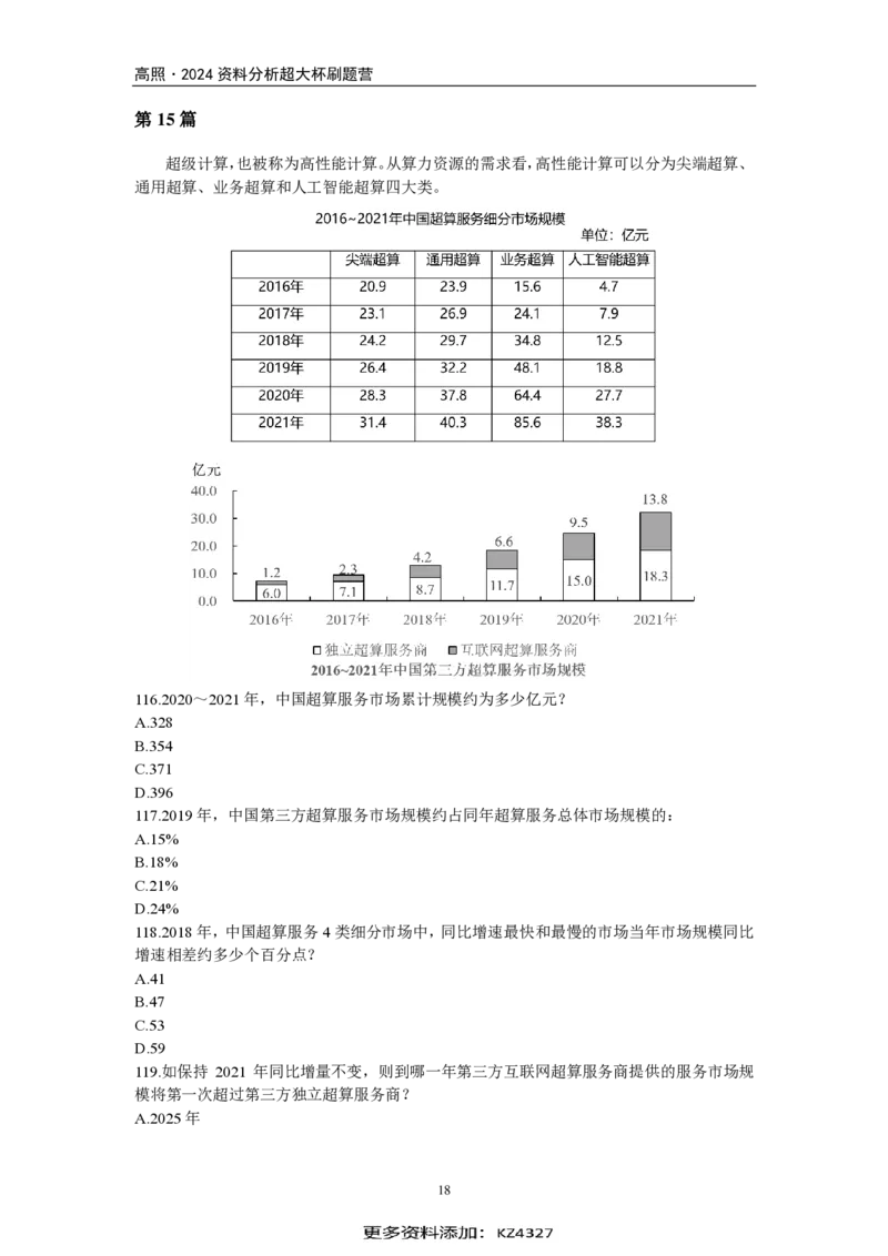 2024超大杯资料刷题营100篇-题本版_2026考公资料_超格合集_数资高照合集_刷题讲义合集高照数量资料刷题讲义_高照资料分析刷题营100篇