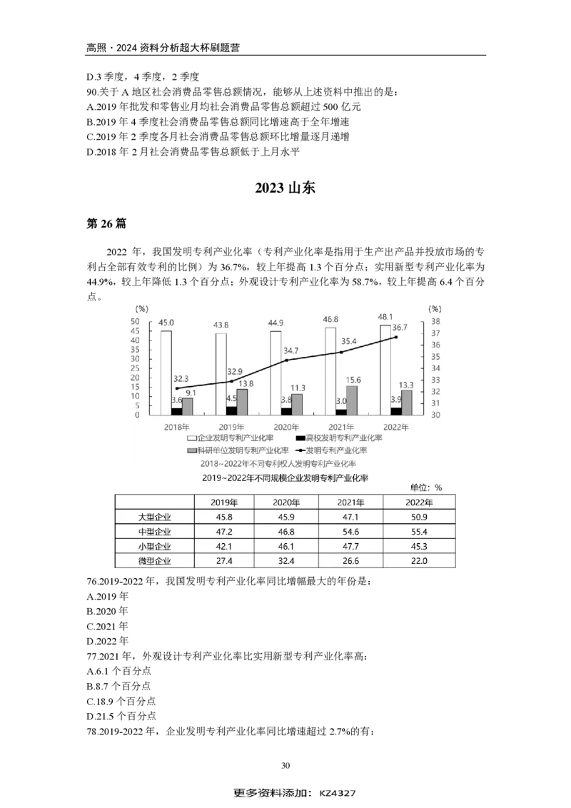2024超大杯资料刷题营100篇-题本版_2026考公资料_超格合集_数资高照合集_刷题讲义合集高照数量资料刷题讲义_高照资料分析刷题营100篇