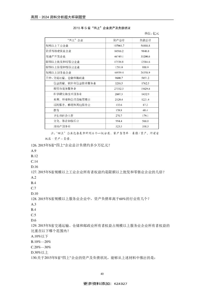 2024超大杯资料刷题营100篇-题本版_2026考公资料_超格合集_数资高照合集_刷题讲义合集高照数量资料刷题讲义_高照资料分析刷题营100篇