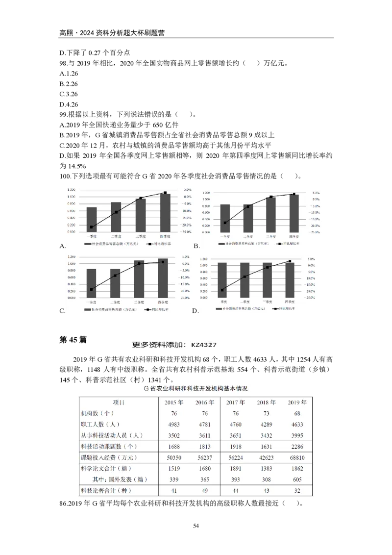 2024超大杯资料刷题营100篇-题本版_2026考公资料_超格合集_数资高照合集_刷题讲义合集高照数量资料刷题讲义_高照资料分析刷题营100篇