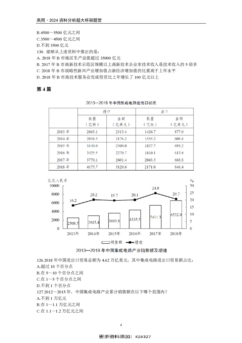 2024超大杯资料刷题营100篇-题本版_2026考公资料_超格合集_数资高照合集_刷题讲义合集高照数量资料刷题讲义_高照资料分析刷题营100篇