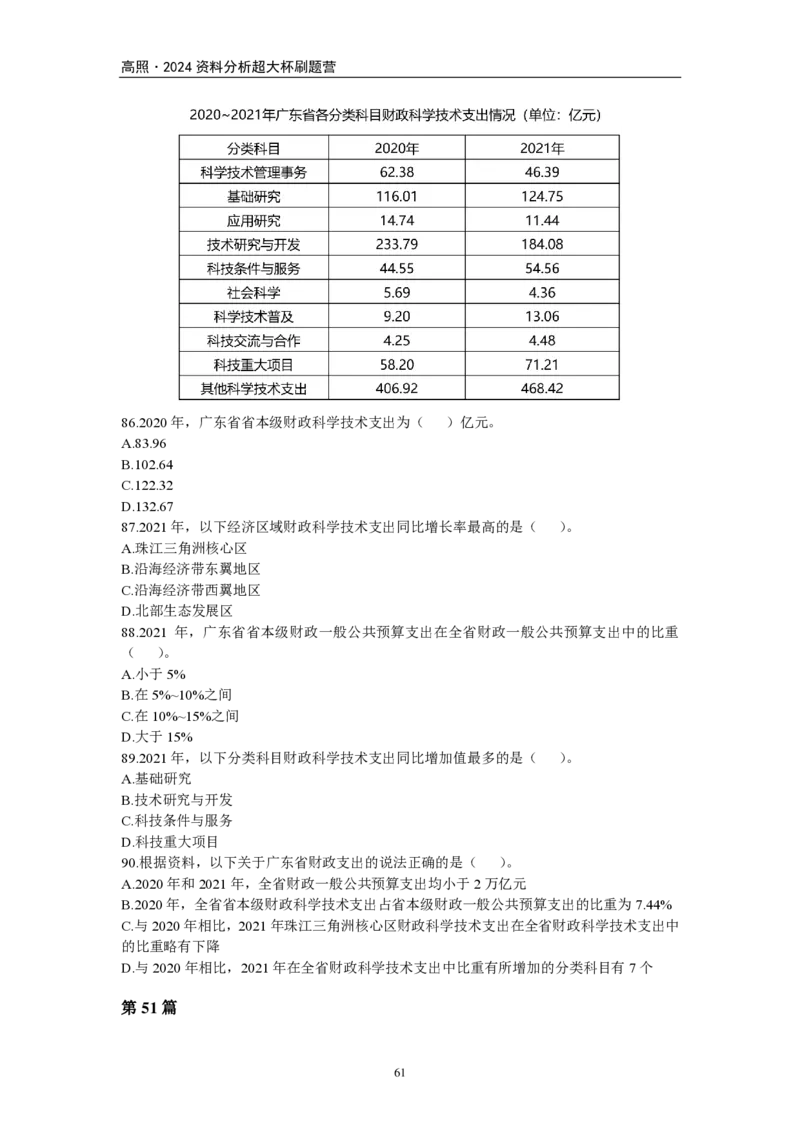 2024超大杯资料刷题营100篇-题本版_2026考公资料_超格合集_数资高照合集_刷题讲义合集高照数量资料刷题讲义_高照资料分析刷题营100篇