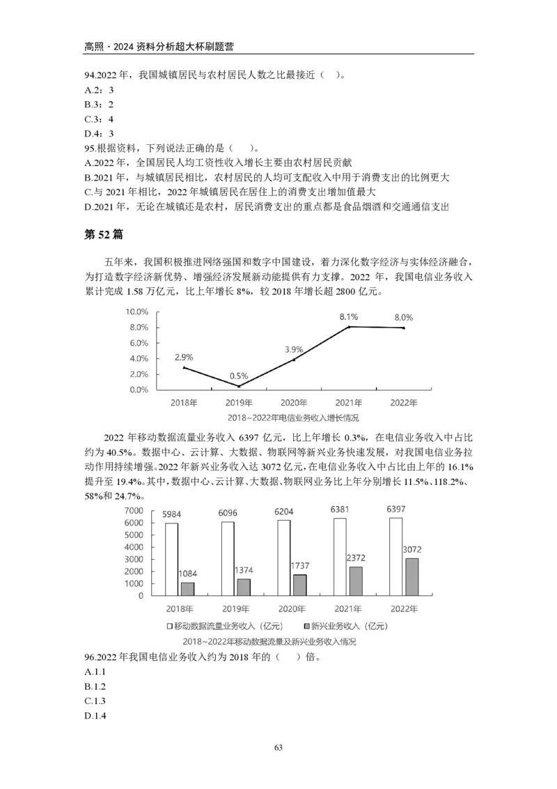 2024超大杯资料刷题营100篇-题本版_2026考公资料_超格合集_数资高照合集_刷题讲义合集高照数量资料刷题讲义_高照资料分析刷题营100篇