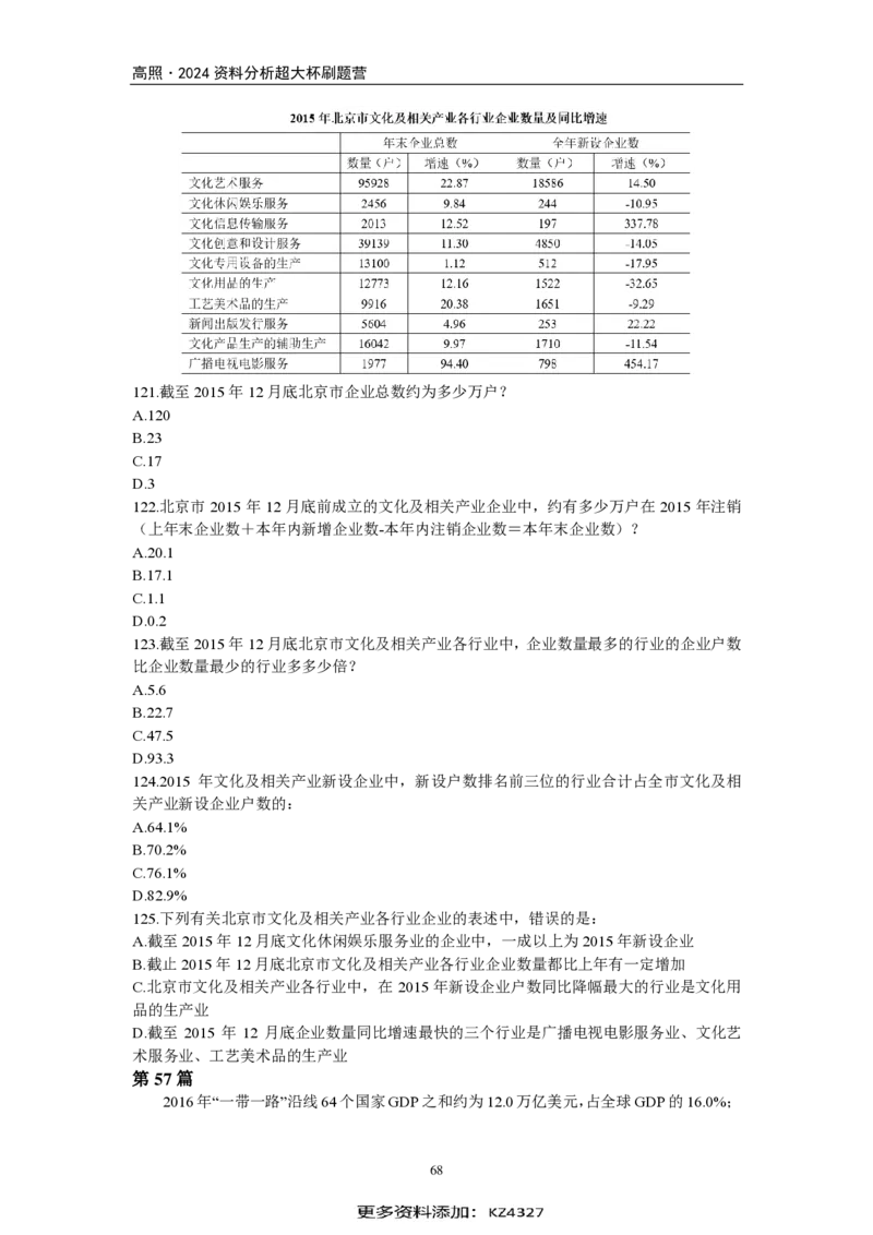 2024超大杯资料刷题营100篇-题本版_2026考公资料_超格合集_数资高照合集_刷题讲义合集高照数量资料刷题讲义_高照资料分析刷题营100篇