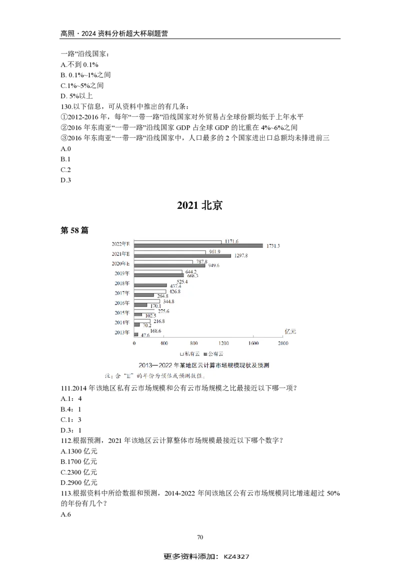 2024超大杯资料刷题营100篇-题本版_2026考公资料_超格合集_数资高照合集_刷题讲义合集高照数量资料刷题讲义_高照资料分析刷题营100篇