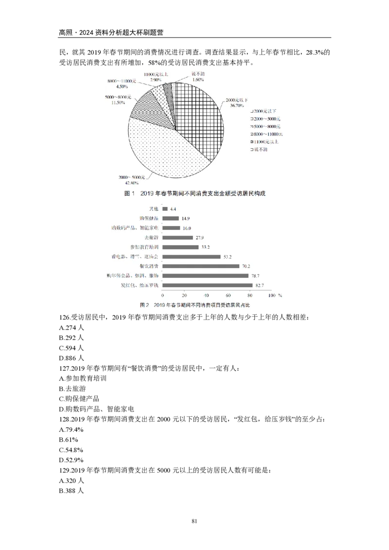 2024超大杯资料刷题营100篇-题本版_2026考公资料_超格合集_数资高照合集_刷题讲义合集高照数量资料刷题讲义_高照资料分析刷题营100篇