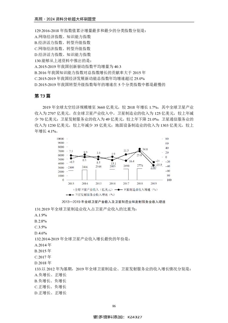 2024超大杯资料刷题营100篇-题本版_2026考公资料_超格合集_数资高照合集_刷题讲义合集高照数量资料刷题讲义_高照资料分析刷题营100篇