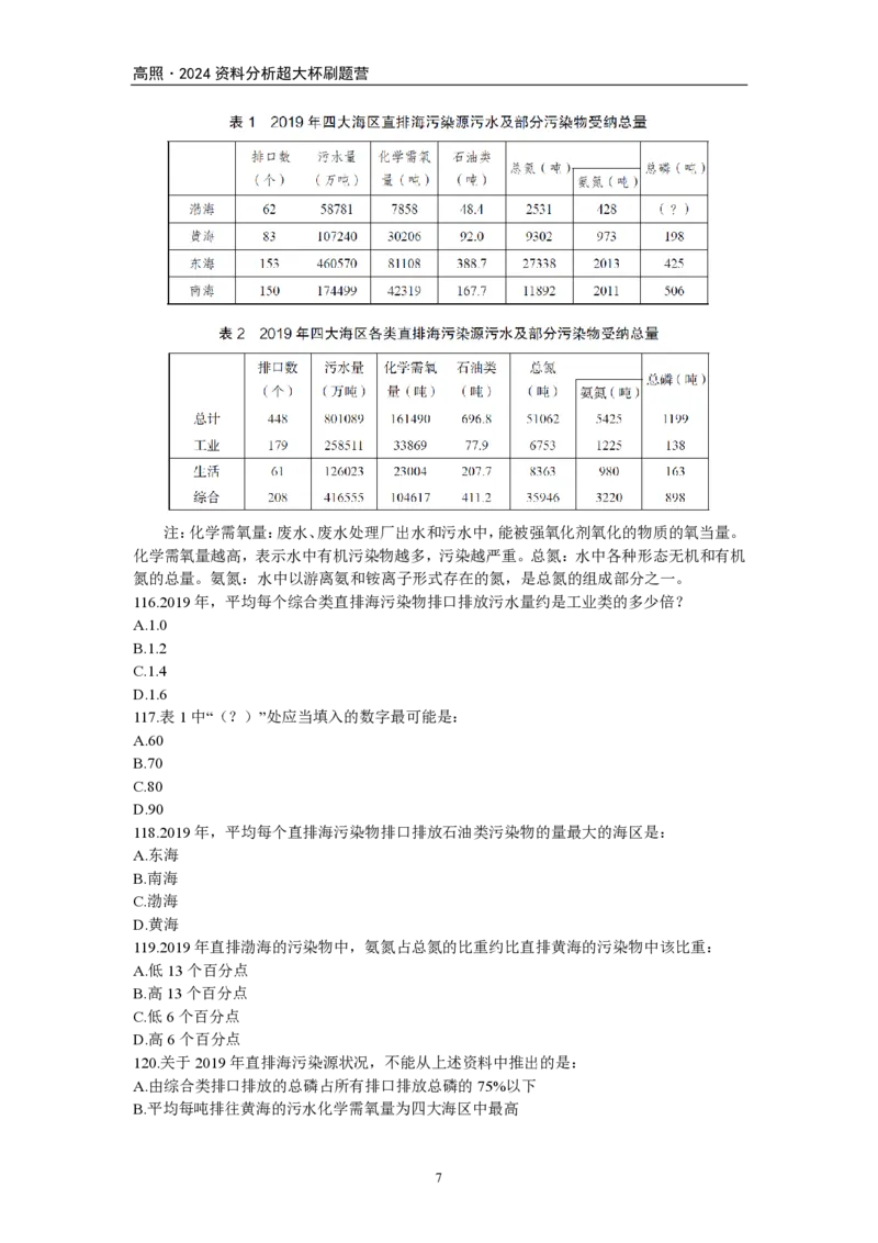 2024超大杯资料刷题营100篇-题本版_2026考公资料_超格合集_数资高照合集_刷题讲义合集高照数量资料刷题讲义_高照资料分析刷题营100篇