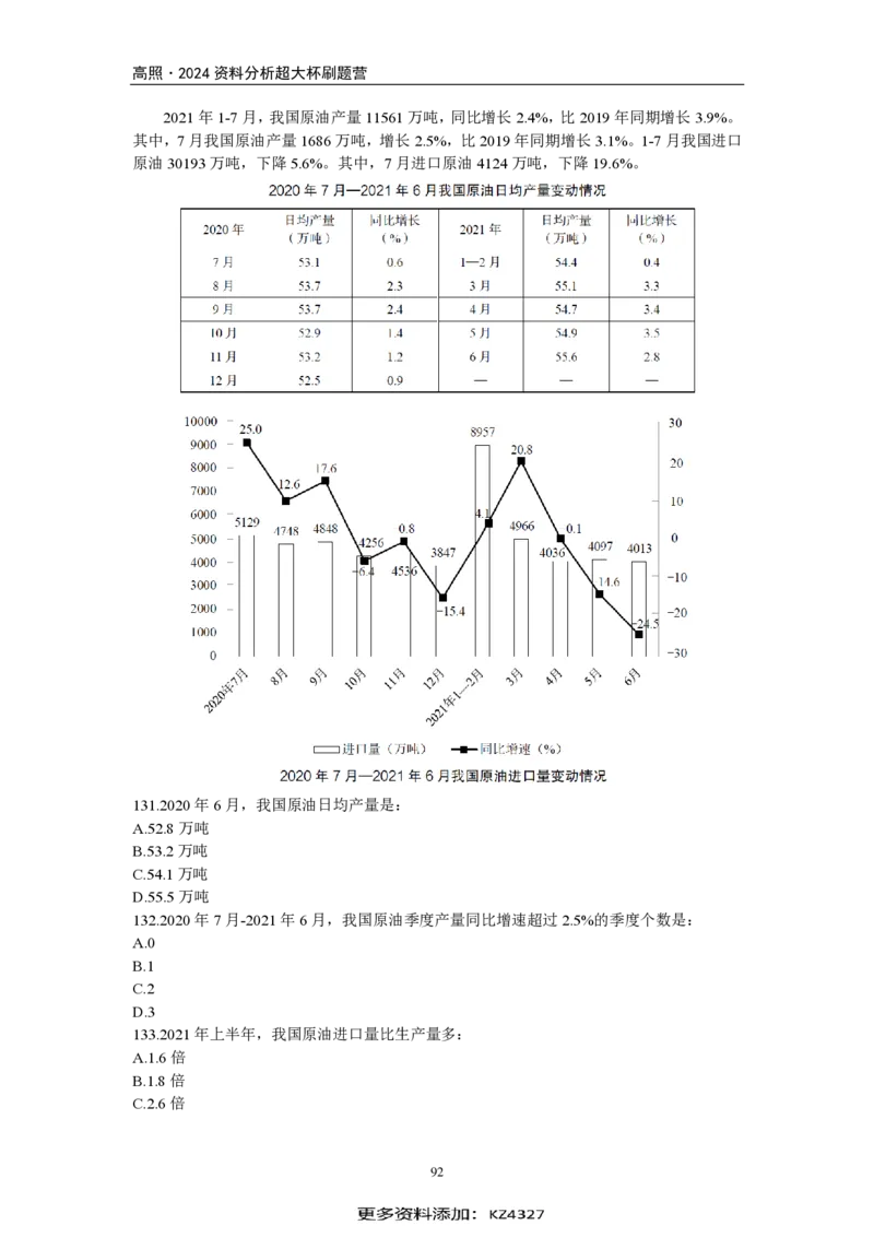 2024超大杯资料刷题营100篇-题本版_2026考公资料_超格合集_数资高照合集_刷题讲义合集高照数量资料刷题讲义_高照资料分析刷题营100篇