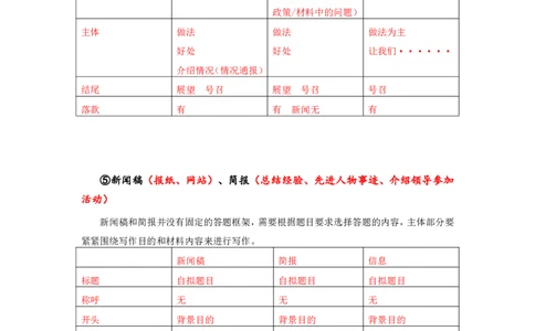 20250808申论理论第九讲课堂笔记_2026考公资料_（01）花生十三_01系统班（2026版）花生十三旗舰班（行测+申论）_申论_随堂笔记