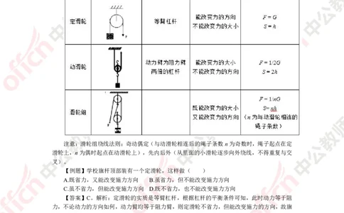 物理知识点汇编_教资_33教资笔试历年真题汇总（科一+科二+科三）_科三真题_02初中科三各科电子资料包合集_物理（资料文档）_初中物理_02科三知识汇总思维导图