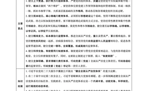 2025年2月时政讲练（下）讲义_2026考公资料_（05）超格_超格时政_时政2025超格时政讲练班⭐⭐⭐_讲义