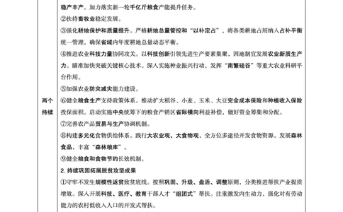 2025年2月时政讲练（下）讲义_2026考公资料_（05）超格_超格时政_时政2025超格时政讲练班⭐⭐⭐_讲义