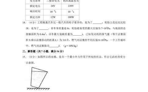 2009年湖北省黄冈市中考物理试卷（学生版）学霸冲冲冲shop348121278.taobao.com_中考真题_4.物理中考真题2015-2024年_地区卷_湖北省_湖北黄冈物理07-20