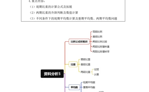 2024.03.01+方法精讲-资料3+牟立志+（笔记）（笔试系统班图书大礼包：2025国考1期）_2026考公资料_（10）粉笔_2025粉笔国考省考980（课＋笔记）_粉笔980（25多省）_02025国考粉笔980系统班_笔记