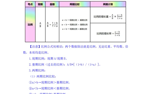 2024.03.01+方法精讲-资料3+牟立志+（笔记）（笔试系统班图书大礼包：2025国考1期）_2026考公资料_（10）粉笔_2025粉笔国考省考980（课＋笔记）_粉笔980（25多省）_02025国考粉笔980系统班_笔记