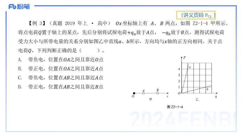 1.21(晚)-理论精讲中学电磁学一-丁奉_4-教培资料-26年最新资料-同步更新_科一科二电子资料合集中小幼（笔记真题知识点汇总等）文件多，按需保存_各机构笔记合集（中小幼）推荐