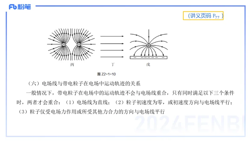 1.21(晚)-理论精讲中学电磁学一-丁奉_4-教培资料-26年最新资料-同步更新_科一科二电子资料合集中小幼（笔记真题知识点汇总等）文件多，按需保存_各机构笔记合集（中小幼）推荐