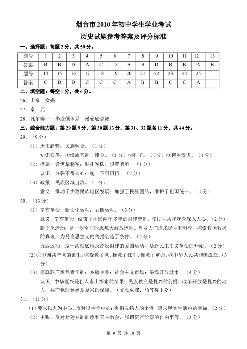 2010年山东烟台中考历史试卷及答案_中考真题_6.历史中考真题2015-2024年_地区卷_山东省_烟台中考历史09-21