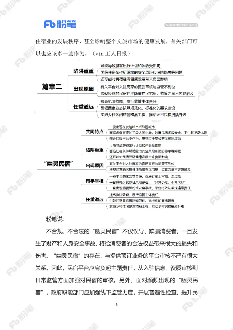 2023.5.25&ldquo;幽灵民宿&rdquo;（标注版）_2026考公资料_（10）粉笔_2025粉笔国考省考980（课＋笔记）_粉笔980（25多省）_1、粉笔时政_2、F晨读时政_2023年_05月