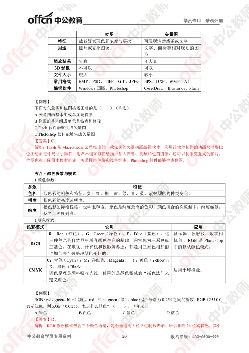 信息技术知识点汇编_教资_33教资笔试历年真题汇总（科一+科二+科三）_科三真题_02初中科三各科电子资料包合集_信息（资料文档）_初中信息_02科三知识汇总思维导图