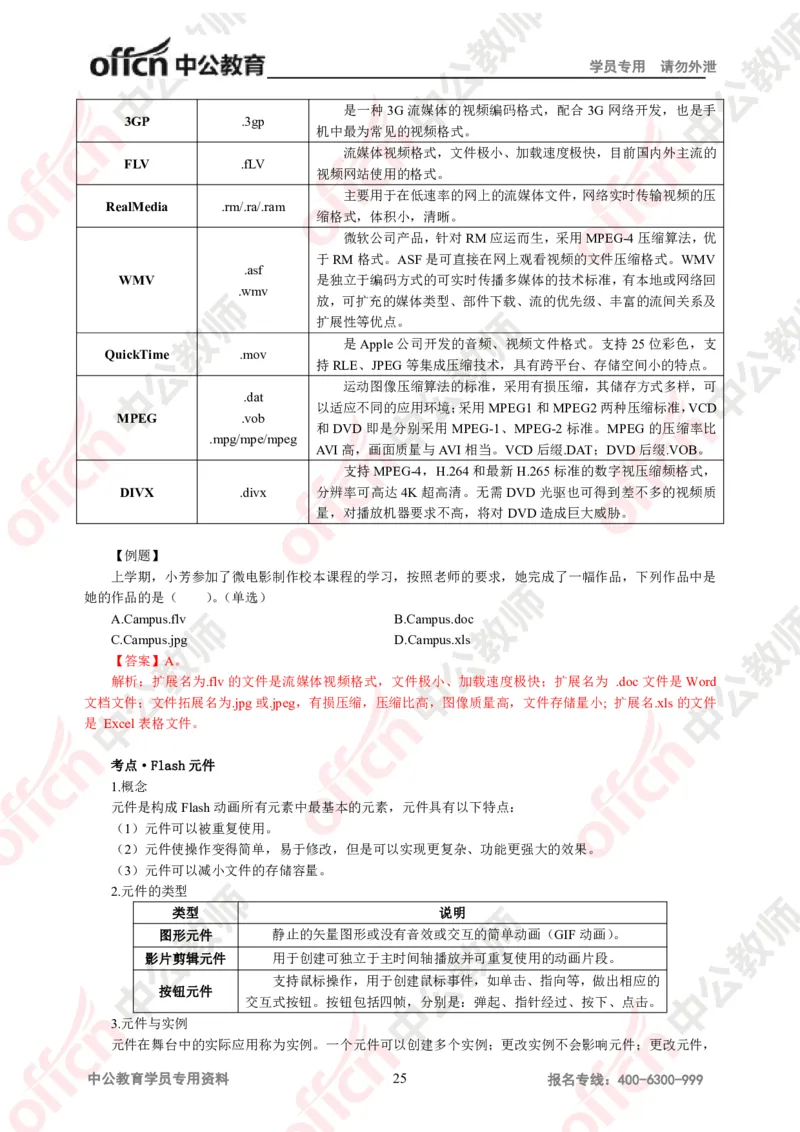 信息技术知识点汇编_教资_33教资笔试历年真题汇总（科一+科二+科三）_科三真题_02初中科三各科电子资料包合集_信息（资料文档）_初中信息_02科三知识汇总思维导图