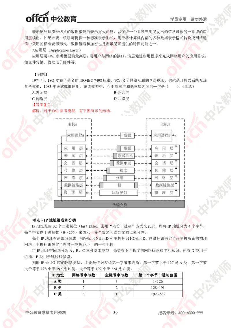 信息技术知识点汇编_教资_33教资笔试历年真题汇总（科一+科二+科三）_科三真题_02初中科三各科电子资料包合集_信息（资料文档）_初中信息_02科三知识汇总思维导图