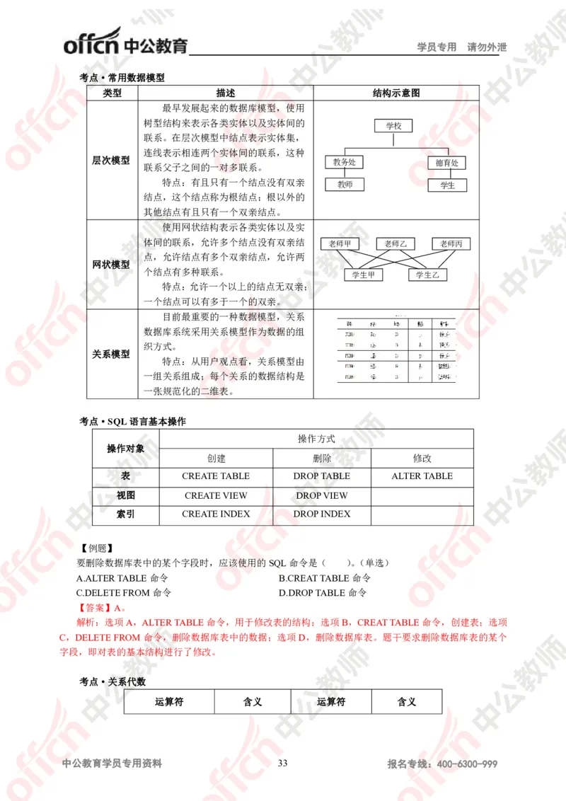 信息技术知识点汇编_教资_33教资笔试历年真题汇总（科一+科二+科三）_科三真题_02初中科三各科电子资料包合集_信息（资料文档）_初中信息_02科三知识汇总思维导图