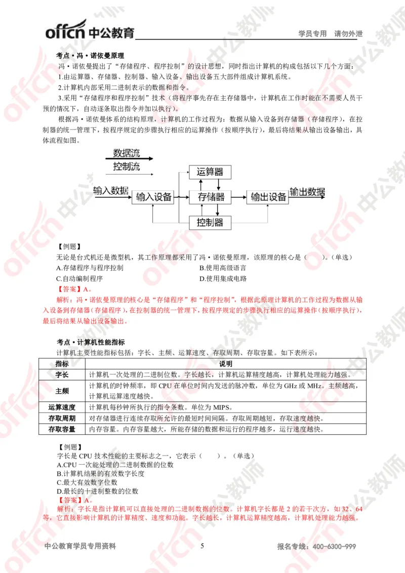 信息技术知识点汇编_教资_33教资笔试历年真题汇总（科一+科二+科三）_科三真题_02初中科三各科电子资料包合集_信息（资料文档）_初中信息_02科三知识汇总思维导图