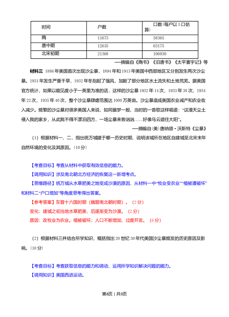 2008年高考历史试卷（四川）（解析卷）_1.高考2025全国各省真题+答案_01.2008-2024全国高考真题（按省份分类）_18.四川_2008-2024&middot;（四川）历史高考真题