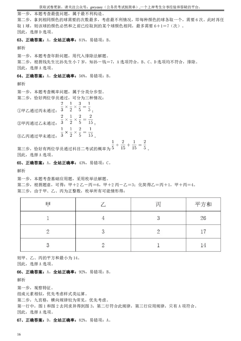 2016年1022吉林公务员考试《行测》真题（甲卷）参考答案及解析_26吉林考备考资料包_01吉林公务员考试真题行测申论07-25_吉林公务员考试真题&mdash;&mdash;行测07-25_答案及解析