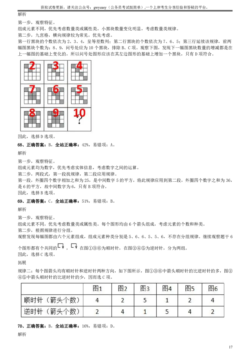 2016年1022吉林公务员考试《行测》真题（甲卷）参考答案及解析_26吉林考备考资料包_01吉林公务员考试真题行测申论07-25_吉林公务员考试真题&mdash;&mdash;行测07-25_答案及解析