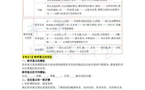 高中物理王炸秘籍10_教资_初高中2026教资_25下教师资格证_科三高中各科资料汇总_井书&middot;独家资料包高中各科资料汇总_井书&middot;独家资料包（高中）物理