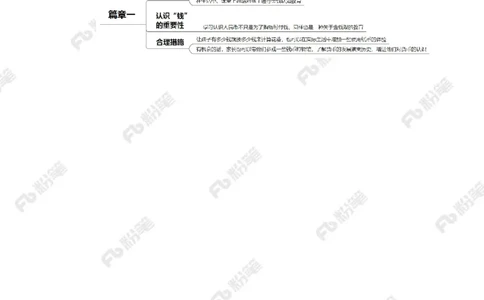 2024.6.05孩子需认人民币（标注版）_2026考公资料_（10）粉笔_2025粉笔国考省考980（课＋笔记）_粉笔980（25多省）_1、粉笔时政_2、F晨读时政_2024年_2024年06月