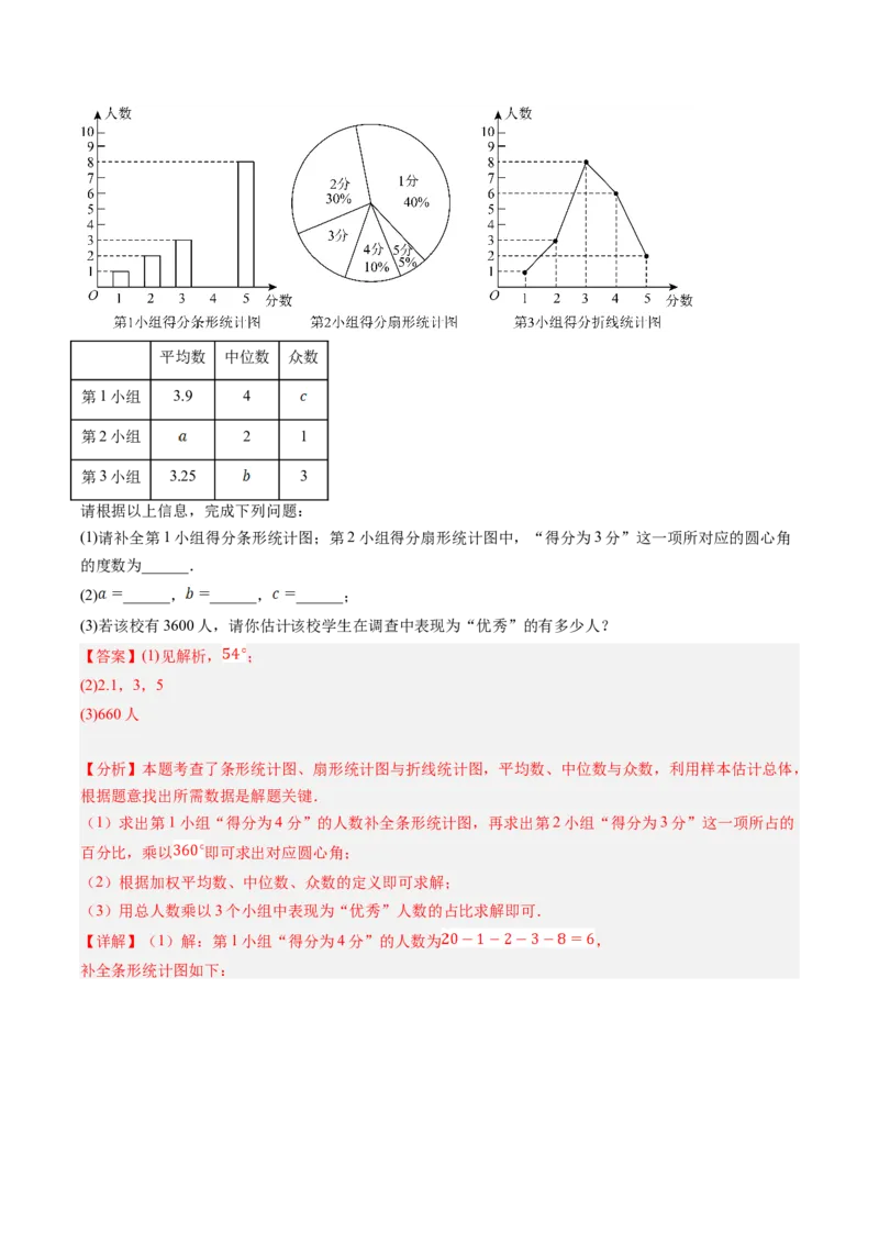 2024年中考押题预测卷02（安徽卷）-数学（全解全析）_2数学总复习_赠送：2024中考模拟题数学_押题预测_2024年中考押题预测卷02（安徽卷）-数学（含考试版、全解全析、参考答案、答题卡）