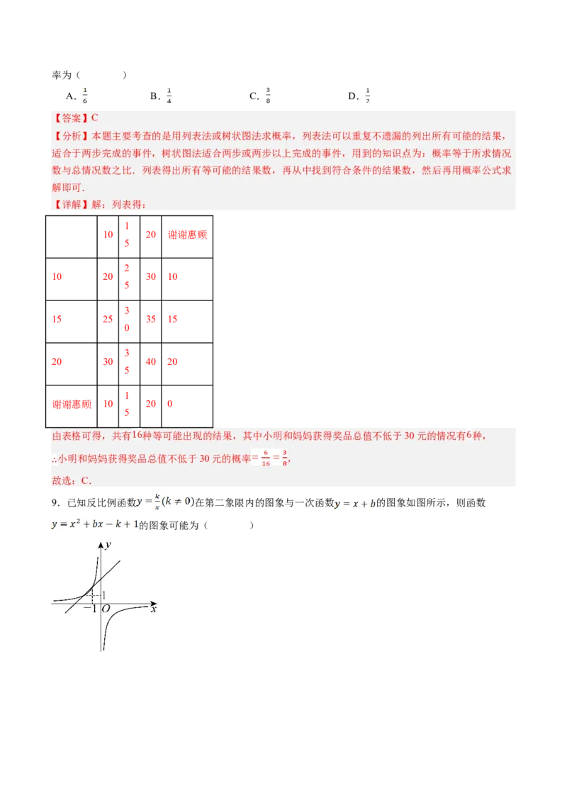 2024年中考押题预测卷02（安徽卷）-数学（全解全析）_2数学总复习_赠送：2024中考模拟题数学_押题预测_2024年中考押题预测卷02（安徽卷）-数学（含考试版、全解全析、参考答案、答题卡）