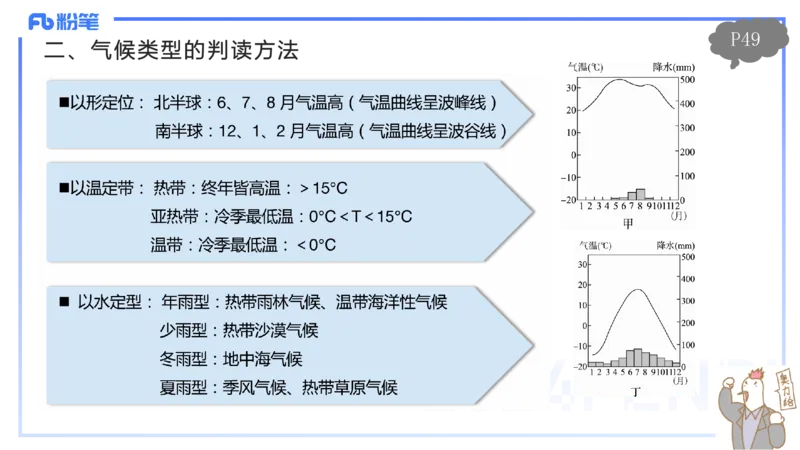 1.20-理论精讲5-自然地理5-气候类型、系统-平之_4-教培资料-26年最新资料-同步更新_科一科二电子资料合集中小幼（笔记真题知识点汇总等）文件多，按需保存_01西米合集_01理论精讲