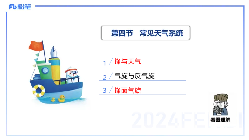 1.20-理论精讲5-自然地理5-气候类型、系统-平之_4-教培资料-26年最新资料-同步更新_科一科二电子资料合集中小幼（笔记真题知识点汇总等）文件多，按需保存_01西米合集_01理论精讲