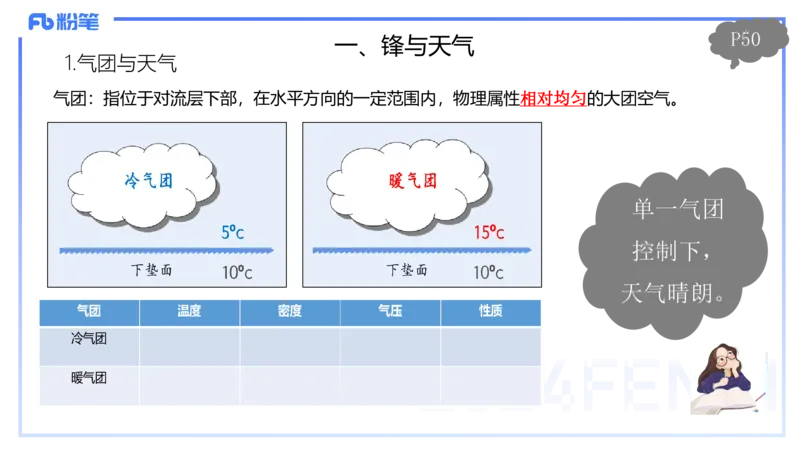 1.20-理论精讲5-自然地理5-气候类型、系统-平之_4-教培资料-26年最新资料-同步更新_科一科二电子资料合集中小幼（笔记真题知识点汇总等）文件多，按需保存_01西米合集_01理论精讲