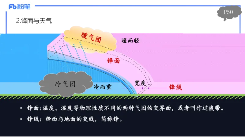 1.20-理论精讲5-自然地理5-气候类型、系统-平之_4-教培资料-26年最新资料-同步更新_科一科二电子资料合集中小幼（笔记真题知识点汇总等）文件多，按需保存_01西米合集_01理论精讲