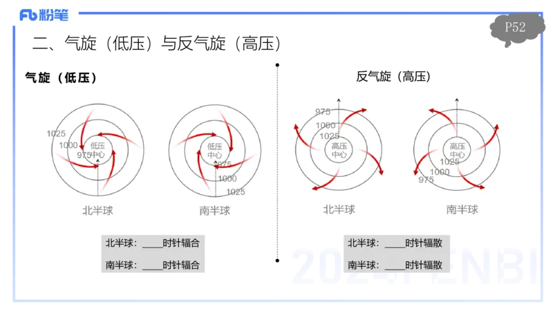 1.20-理论精讲5-自然地理5-气候类型、系统-平之_4-教培资料-26年最新资料-同步更新_科一科二电子资料合集中小幼（笔记真题知识点汇总等）文件多，按需保存_01西米合集_01理论精讲