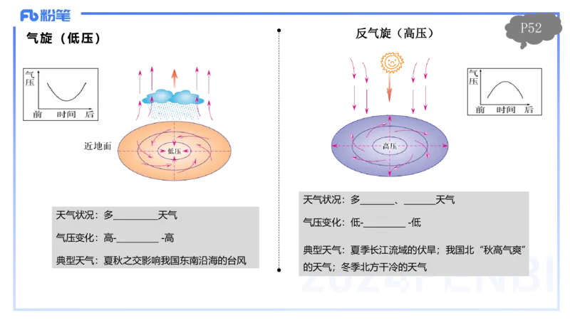 1.20-理论精讲5-自然地理5-气候类型、系统-平之_4-教培资料-26年最新资料-同步更新_科一科二电子资料合集中小幼（笔记真题知识点汇总等）文件多，按需保存_01西米合集_01理论精讲