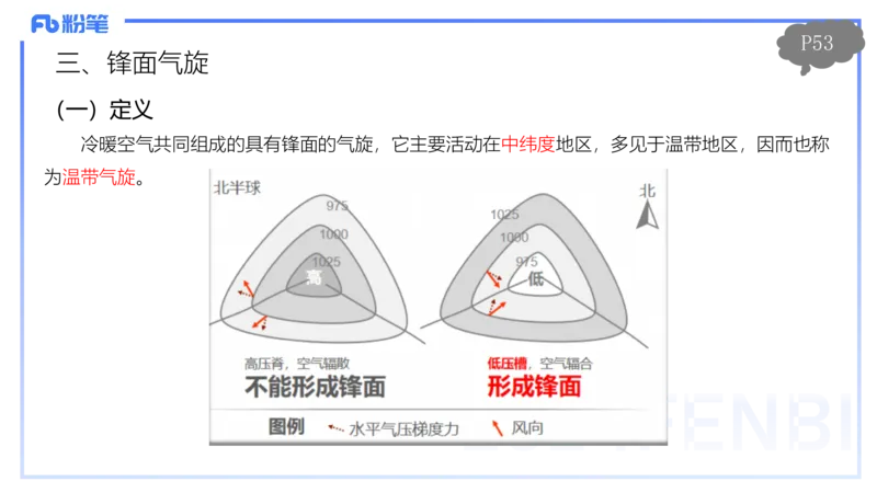 1.20-理论精讲5-自然地理5-气候类型、系统-平之_4-教培资料-26年最新资料-同步更新_科一科二电子资料合集中小幼（笔记真题知识点汇总等）文件多，按需保存_01西米合集_01理论精讲