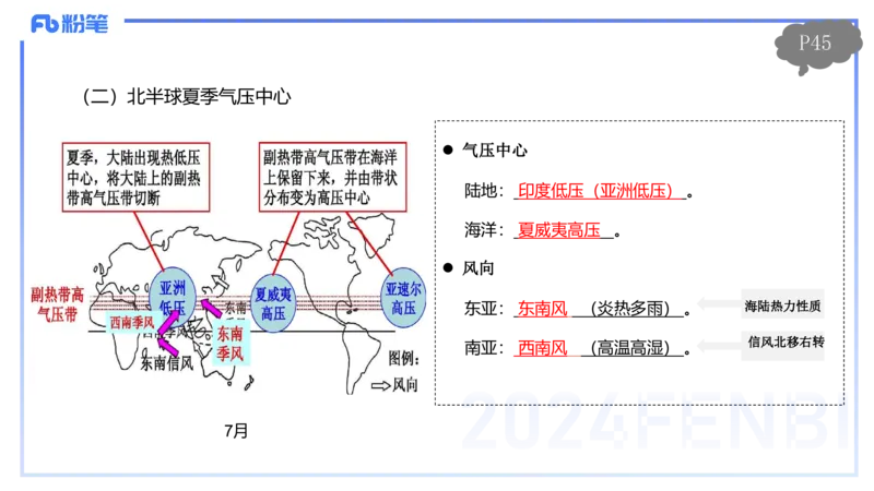 1.20-理论精讲5-自然地理5-气候类型、系统-平之_4-教培资料-26年最新资料-同步更新_科一科二电子资料合集中小幼（笔记真题知识点汇总等）文件多，按需保存_01西米合集_01理论精讲