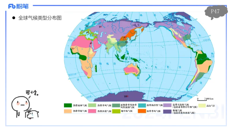 1.20-理论精讲5-自然地理5-气候类型、系统-平之_4-教培资料-26年最新资料-同步更新_科一科二电子资料合集中小幼（笔记真题知识点汇总等）文件多，按需保存_01西米合集_01理论精讲