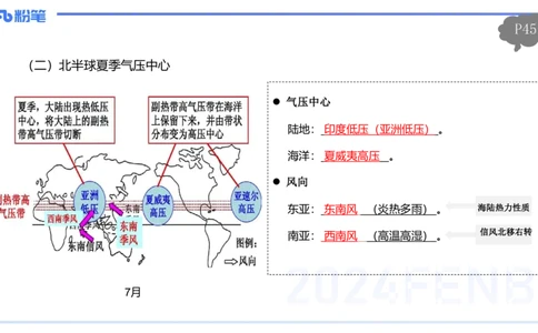 1.20-理论精讲5-自然地理5-气候类型、系统-平之_4-教培资料-26年最新资料-同步更新_科一科二电子资料合集中小幼（笔记真题知识点汇总等）文件多，按需保存_01西米合集_01理论精讲