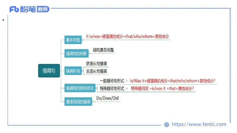 2023.6.11理论精讲-句法6_4-教培资料-26年最新资料-同步更新_科一科二电子资料合集中小幼（笔记真题知识点汇总等）文件多，按需保存_各机构笔记合集（中小幼）推荐_1.理论精讲