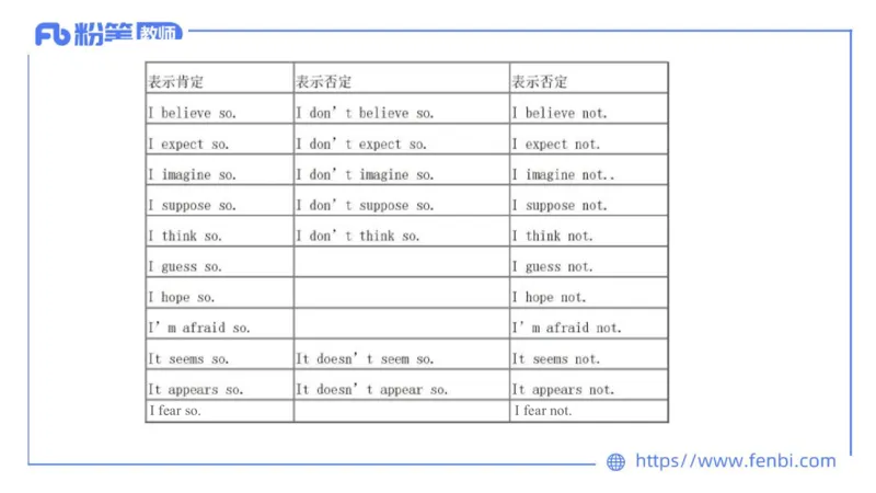2023.6.11理论精讲-句法6_4-教培资料-26年最新资料-同步更新_科一科二电子资料合集中小幼（笔记真题知识点汇总等）文件多，按需保存_各机构笔记合集（中小幼）推荐_1.理论精讲