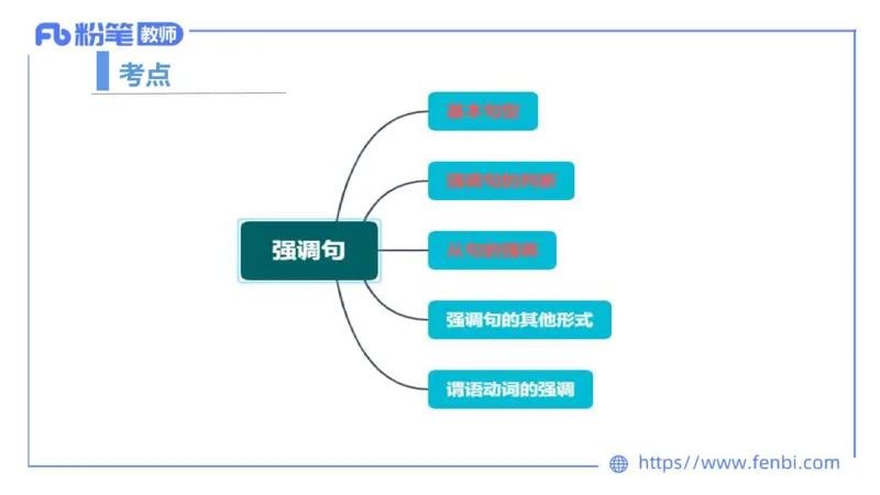 2023.6.11理论精讲-句法6_4-教培资料-26年最新资料-同步更新_科一科二电子资料合集中小幼（笔记真题知识点汇总等）文件多，按需保存_各机构笔记合集（中小幼）推荐_1.理论精讲
