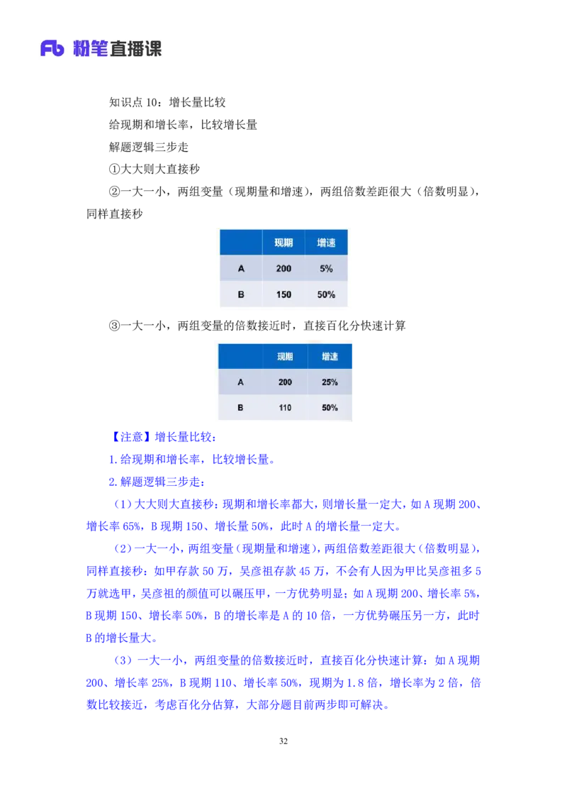 2025.01.12+数资-2026国考第1季&2025上半年省考第6季行测模考大赛+林凡（讲义+笔记）（9元课：模考大赛解析课）_2026考公资料_（57）申论材料_模考2026国考模考大赛_2026国考第01季